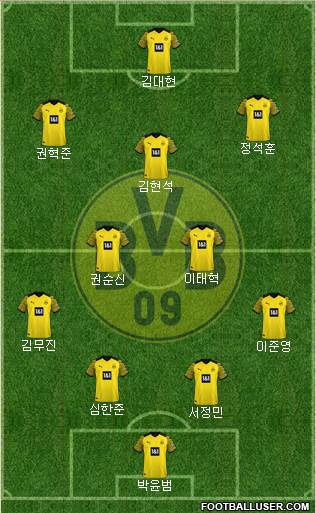 Borussia Dortmund Formation 2023