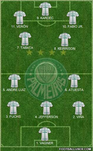 SE Palmeiras Formation 2023