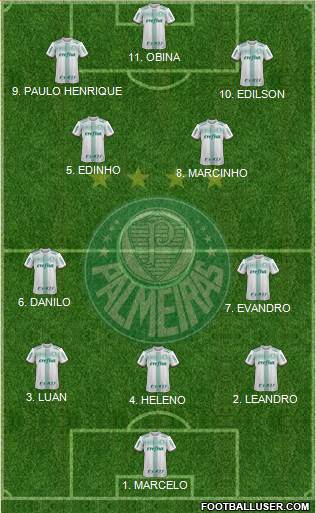 SE Palmeiras football formation