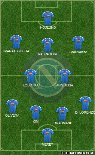 Napoli Formation 2023
