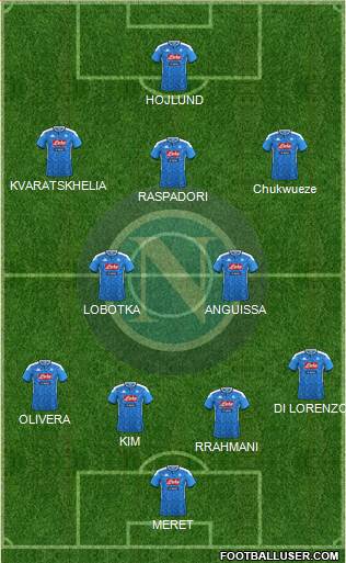 Napoli 4-2-3-1 football formation