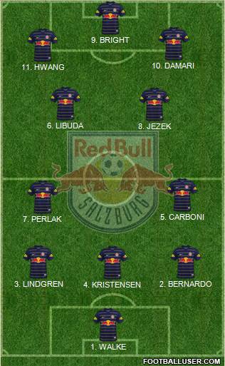 FC Salzburg Formation 2023