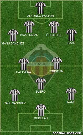 C.D. Castellón S.A.D. football formation