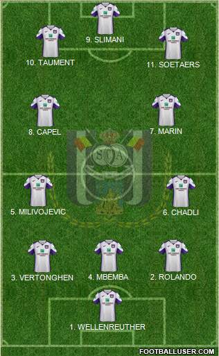 RSC Anderlecht Formation 2023