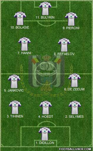 RSC Anderlecht Formation 2023