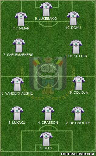 RSC Anderlecht Formation 2023