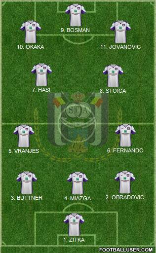 RSC Anderlecht Formation 2023