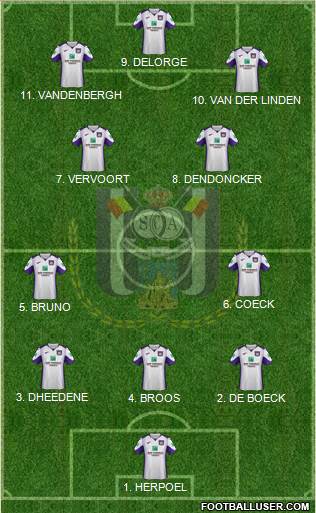 RSC Anderlecht Formation 2023