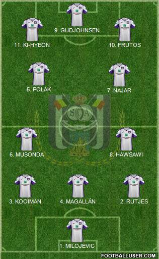 RSC Anderlecht Formation 2023
