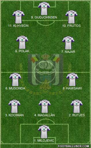 RSC Anderlecht football formation