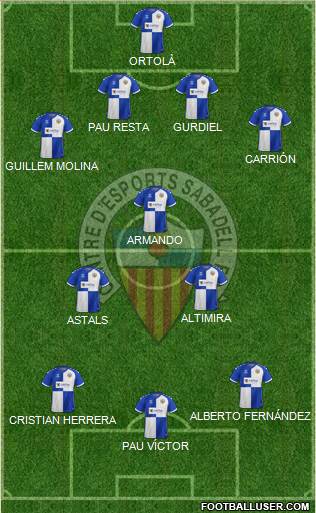 C.E. Sabadell Formation 2023