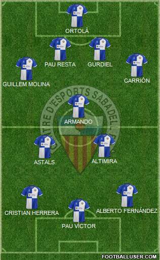 C.E. Sabadell football formation