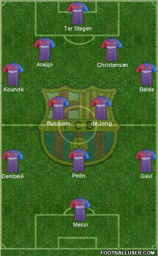 F.C. Barcelona Formation 2023