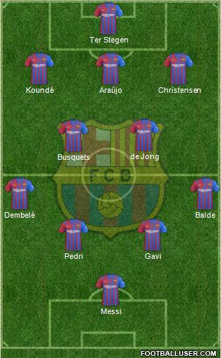 F.C. Barcelona Formation 2023
