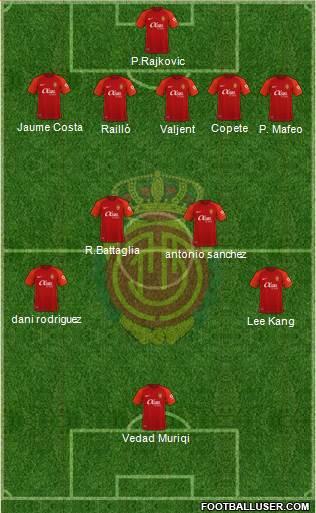 R.C.D. Mallorca S.A.D. 5-4-1 football formation