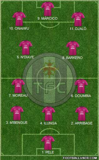 Toulouse Football Club football formation