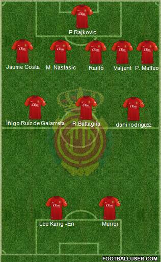 R.C.D. Mallorca S.A.D. 5-3-2 football formation