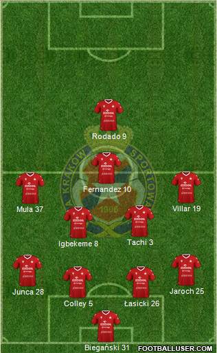 Wisla Krakow 4-4-1-1 football formation