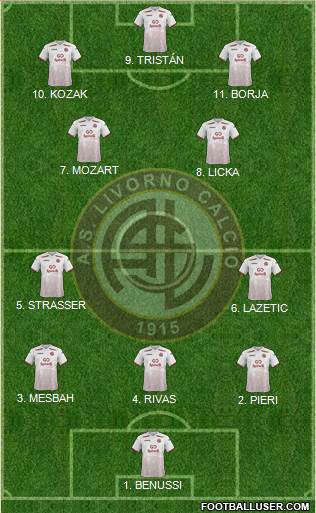 Livorno Formation 2023