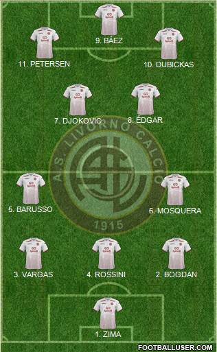 Livorno Formation 2023