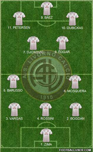 Livorno football formation