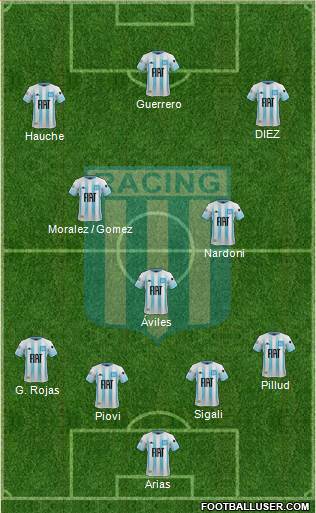 Racing Club 4-3-3 football formation