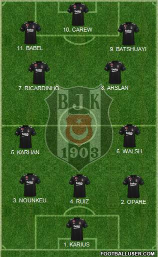 Besiktas JK 4-2-2-2 football formation