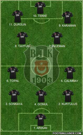 Besiktas JK 4-2-2-2 football formation