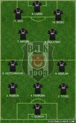 Besiktas JK football formation