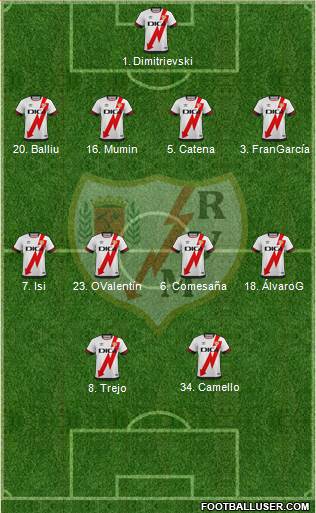 Rayo Vallecano de Madrid S.A.D. 4-1-2-3 football formation