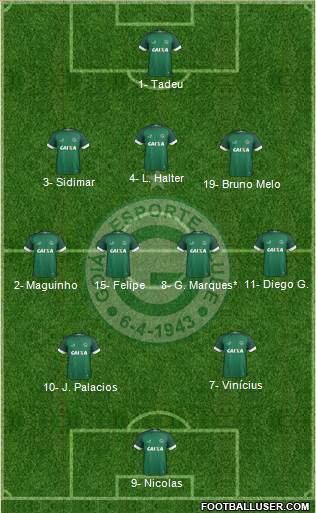 Goiás EC football formation