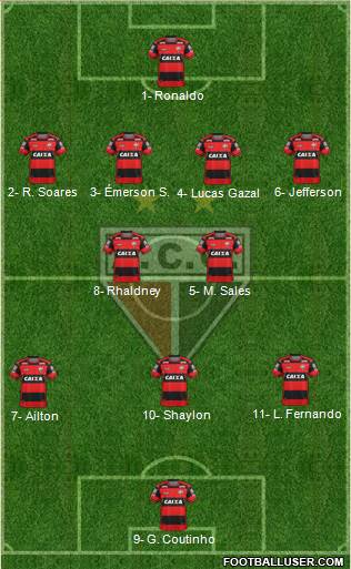 Atlético C Goianiense Formation 2023
