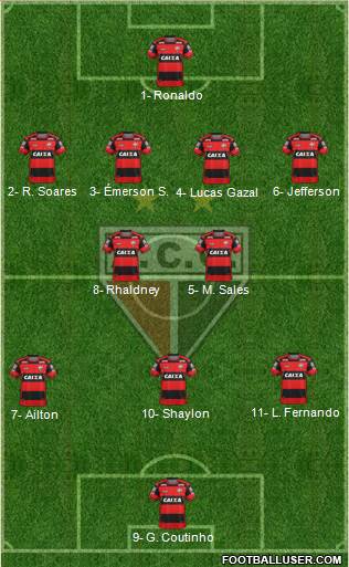 Atlético C Goianiense 4-2-3-1 football formation