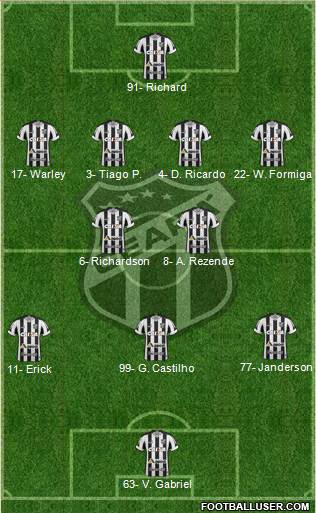 Ceará SC Formation 2023