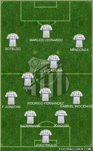 Santos FC Formation 2023