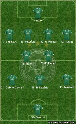 A Chapecoense F football formation