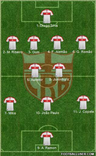 CR Brasil Formation 2023