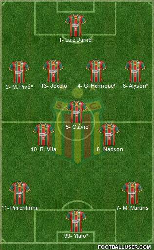 Sampaio Corrêa FC Formation 2023