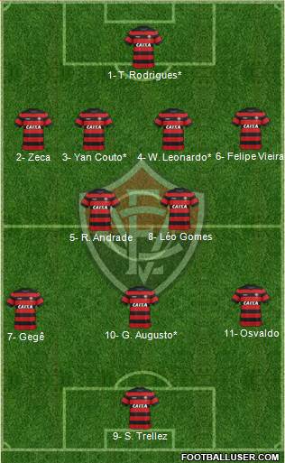 EC Vitória 4-2-3-1 football formation