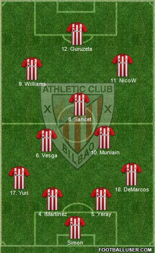 Athletic Club Formation 2023