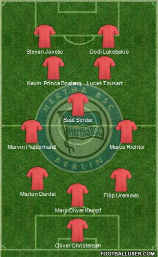 Hertha BSC Berlin football formation