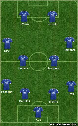 Leicester City Formation 2023