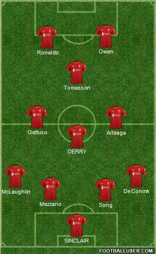 Liverpool Formation 2023