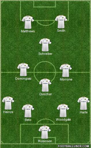 Leeds United Formation 2023