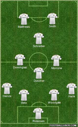 Leeds United 4-3-1-2 football formation