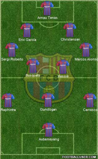 F.C. Barcelona Formation 2023