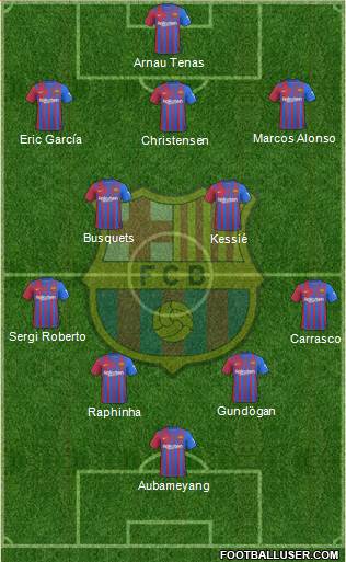 F.C. Barcelona Formation 2023