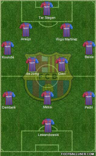F.C. Barcelona Formation 2023
