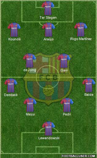 F.C. Barcelona Formation 2023