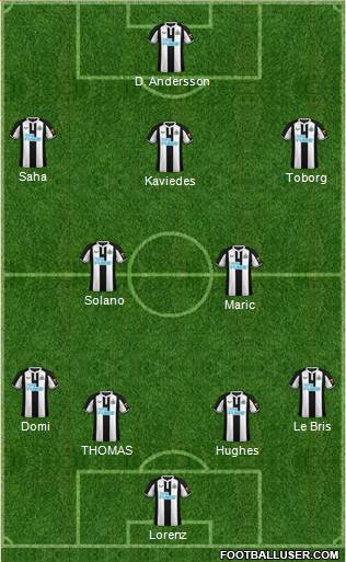 Newcastle United football formation